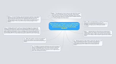 Mind Map: What is Giroux's contribution to our understanding of Cultural Studies and its relationship to Home Economics/Human Ecology/Family Studies education?