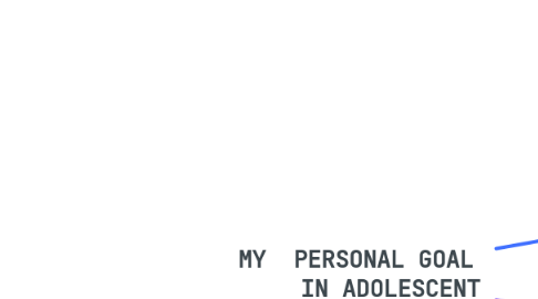 Mind Map: MY  PERSONAL GOAL      IN ADOLESCENT
