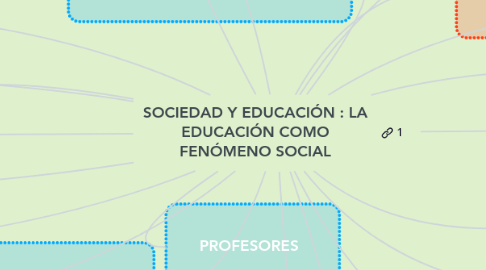 Mind Map: SOCIEDAD Y EDUCACIÓN : LA EDUCACIÓN COMO FENÓMENO SOCIAL