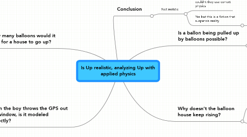 Mind Map: Is Up realistic, analyzing Up with applied physics