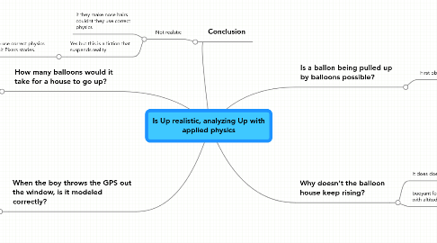 Mind Map: Is Up realistic, analyzing Up with applied physics