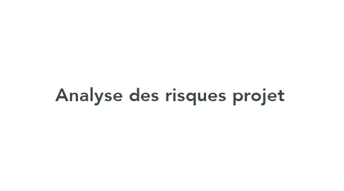 Mind Map: Analyse des risques projet