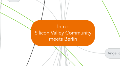 Mind Map: Intro: Silicon Valley Community meets Berlin