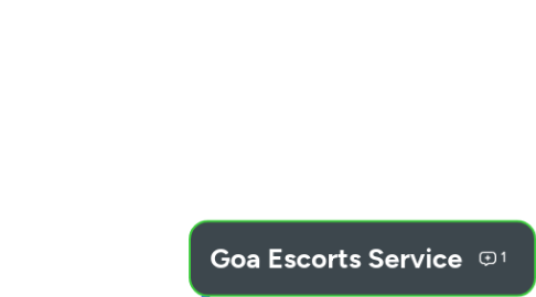 Mind Map: Goa Escorts Service