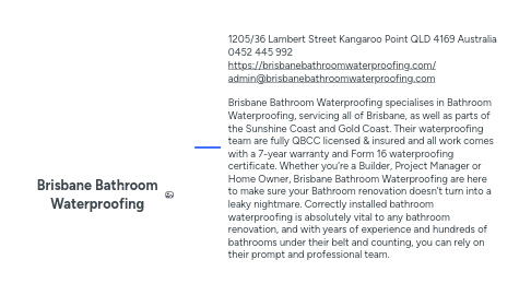 Mind Map: Brisbane Bathroom Waterproofing
