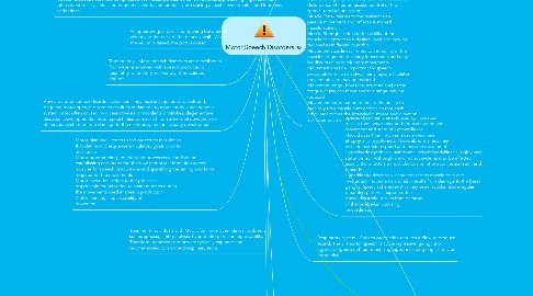 Mind Map: Motor Speech Disorders