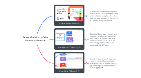 Mind Map: Make the Most of the New MindMeister