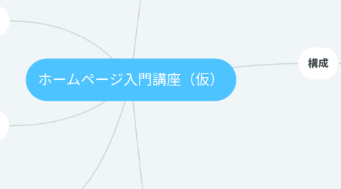 Mind Map: ホームページ入門講座（仮）