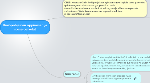 Mind Map: Ilmiöpohjainen oppiminen ja some-palvelut