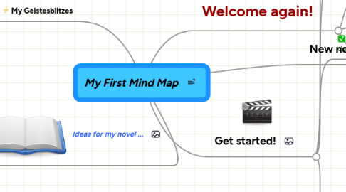 Mind Map: My First Mind Map