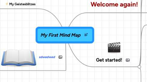 Mind Map: My First Mind Map