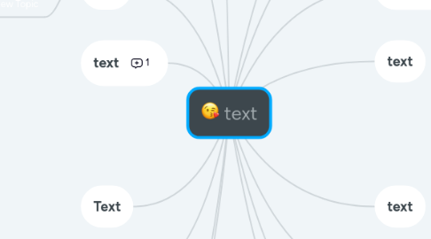 Mind Map: text