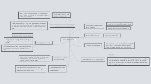 Mind Map: Copy of Liv på spil