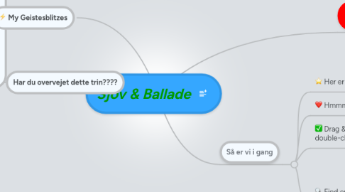Mind Map: Sjov & Ballade