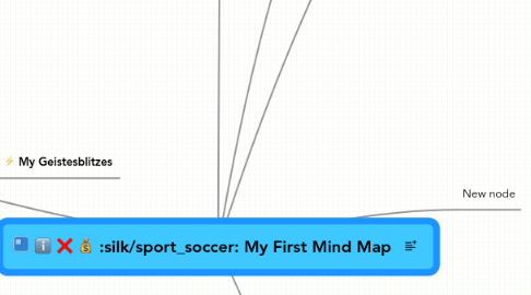 Mind Map: My First Mind Map