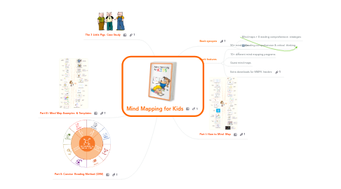 Mind Map: Mind Mapping for Kids