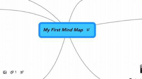 Mind Map: My First Mind Map