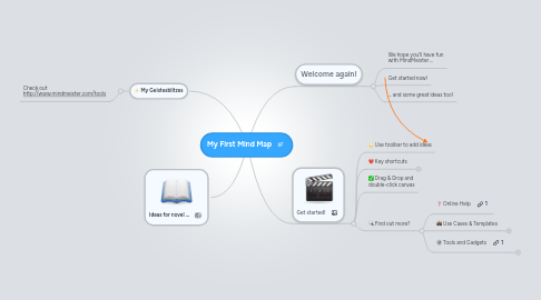 Mind Map: My First Mind Map