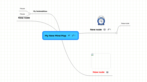 Mind Map: My New Mind Map