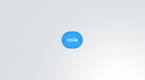Mind Map: cola
