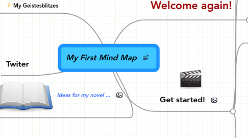 Mind Map: My First Mind Map