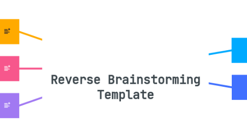 Mind Map: Reverse Brainstorming Template