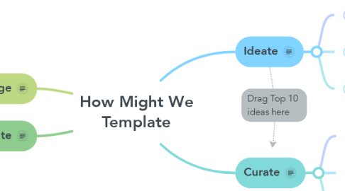 Mind Map: How Might We Template