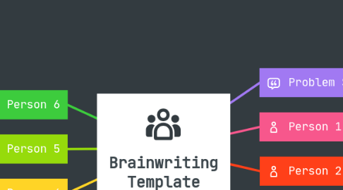 Mind Map: Brainwriting Template