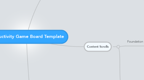 Mind Map: Productivity Game Board Template