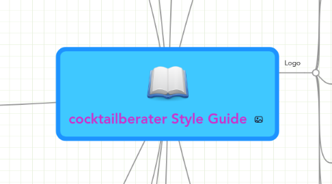 Mind Map: cocktailberater Style Guide