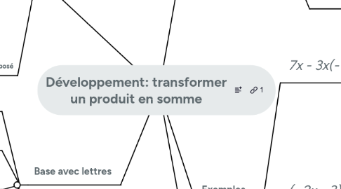 Mind Map: Développement: transformer un produit en somme