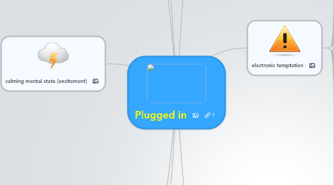 Mind Map: Plugged in