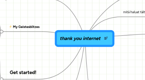 Mind Map: thank you internet