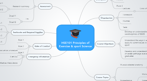 Mind Map: HSE101 Principles of Exercise & sport Science