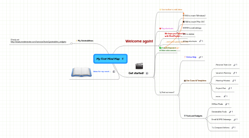 Mind Map: My First Mind Map