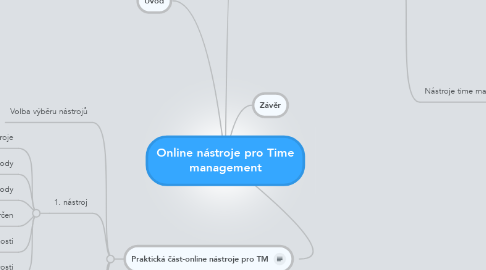 Mind Map: Online nástroje pro Time management
