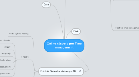 Mind Map: Online nástroje pro Time management