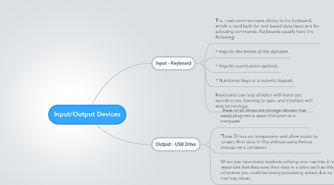 Mind Map: Input/Output Devices