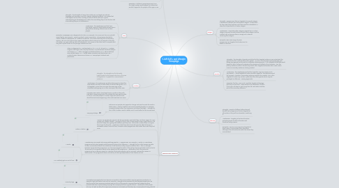 Mind Map: C.A.R.G.E.L and Lifestyle Groupings