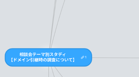 Mind Map: 相談会テーマ別スタディ 【ドメイン引継時の調査について】