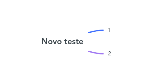 Mind Map: Novo teste