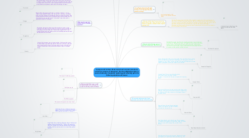 Mind Map: Compare and contrast diverse social and economic structures within the societies of Aboriginal, French and British peoples in pre-Confederation Canada by exploring and reflecting upon the following questions and issues: