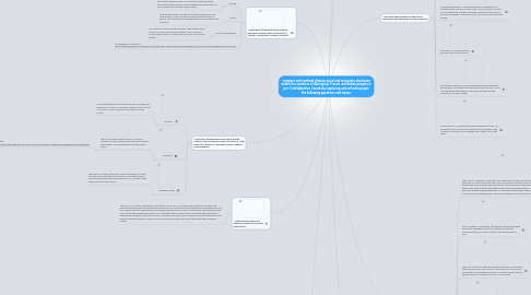 Mind Map: compare and contrast diverse social and economic structures within the societies of Aboriginal, French and British peoples in pre-Confederation Canada by exploring and reflecting upon the following questions and issues: