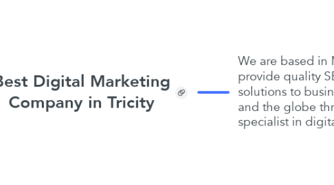 Mind Map: Best Digital Marketing Company in Tricity