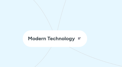 Mind Map: Modern Technology