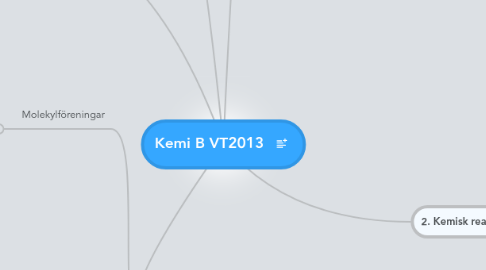 Mind Map: Kemi B VT2013