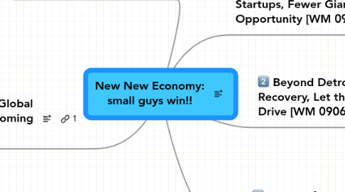 Mind Map: New New Economy: small guys win!!