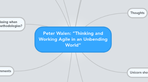 Mind Map: Peter Walen: “Thinking and Working Agile in an Unbending World”