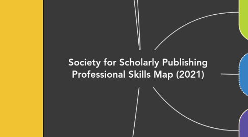 Mind Map: Society for Scholarly Publishing Professional Skills Map (2021)