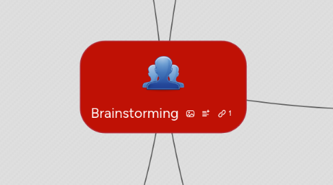 Mind Map: Brainstorming